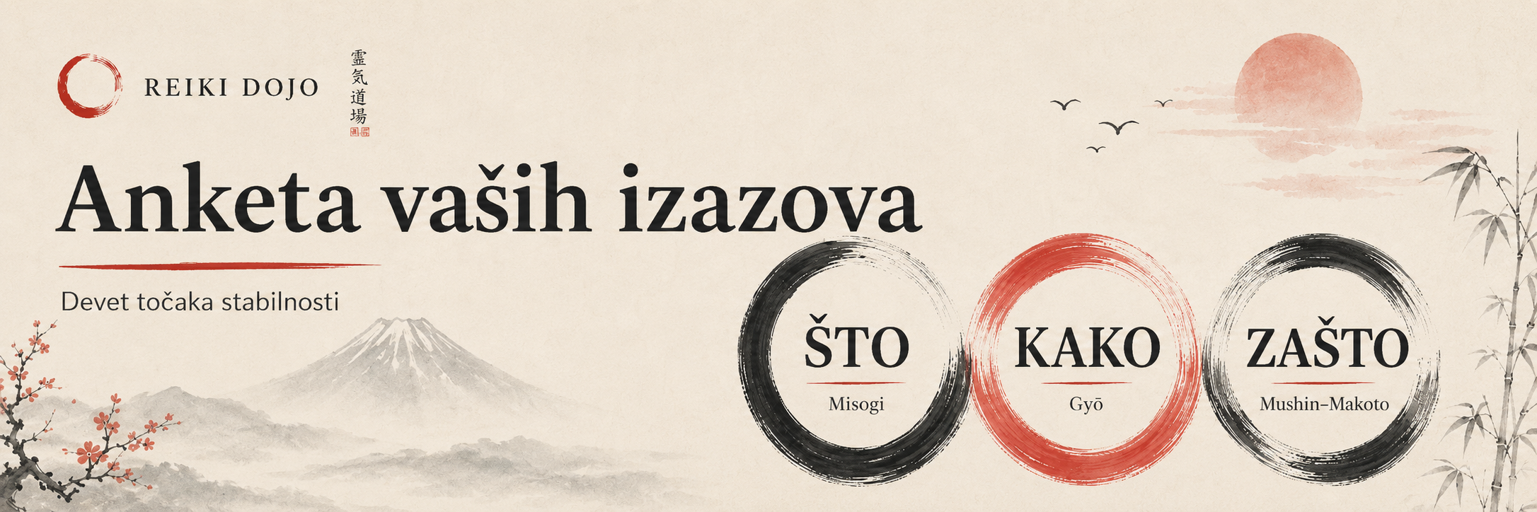 Anketa vaših izazova – Devet točaka stabilnosti Slika za anketu “Anketa vaših izazova” povezanu s programom Devet točaka stabilnosti. Vizual prikazuje tri temeljna pitanja frameworka – ŠTO, KAKO i ZAŠTO – kroz japanski nadahnut dizajn Reiki Dojo škole. Slika prati temu osobne stabilnosti, unutarnjeg oslonca, reiki prakse i svjesnog rada na sebi.