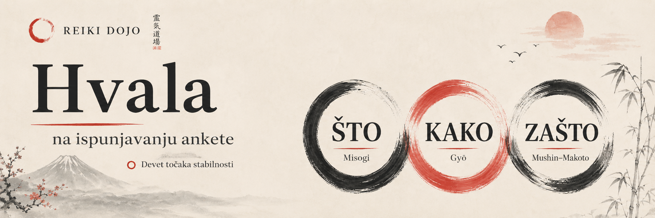 Hvala na ispunjavanju ankete. Vaši odgovori pomažu odrediti početni smjer rada kroz Devet točaka stabilnosti. Hvala na ispunjavanju ankete za program Devet točaka stabilnosti u Reiki Dojo školi