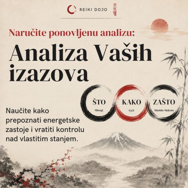 Naručite_ponovljenu_analizu Ponovljena analiza izazova – Kyo Dake Wa