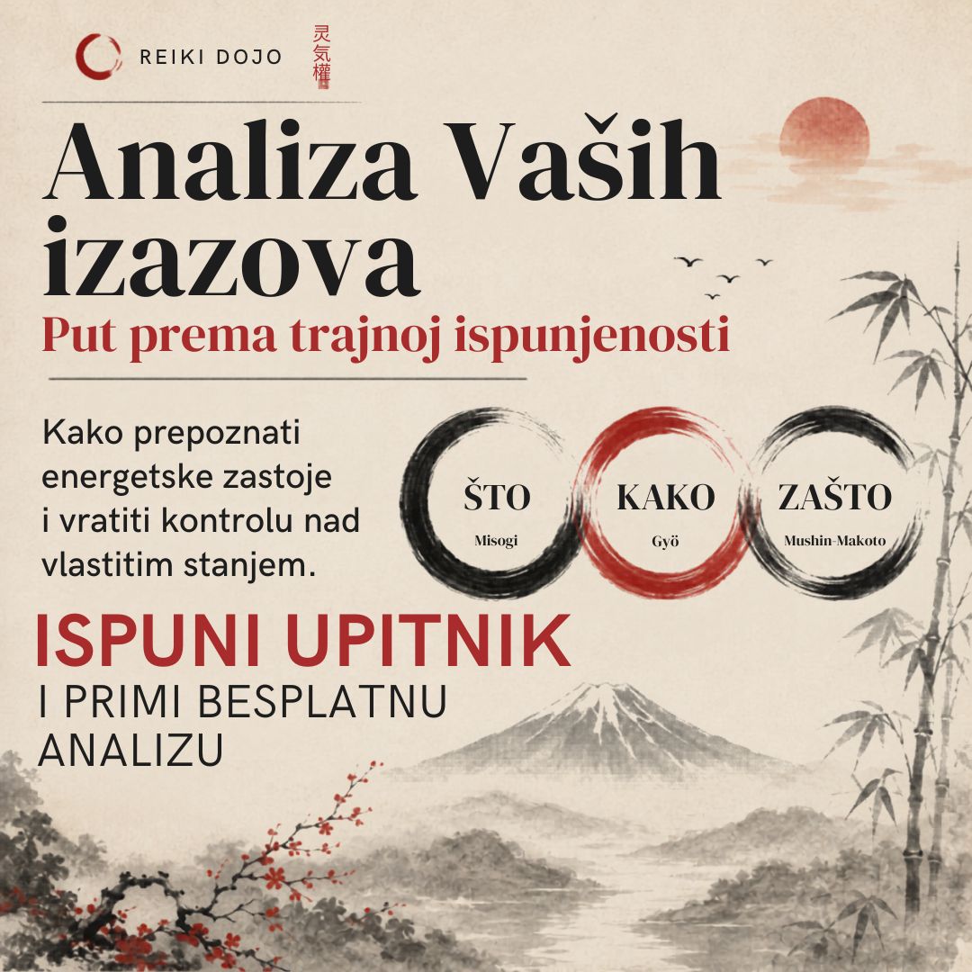 Osjećaš li da ti energija odlazi na sve strane? | Reiki Dojo Grafika Reiki Dojo centra za analizu izazova s prikazom planine Fuji, bambusa i tri enso kruga (Što - Misogi, Kako - Gyo, Zašto - Mushin-Makoto) koji pozivaju na ispunjavanje upitnika za besplatnu analizu energetskih zastoja.
