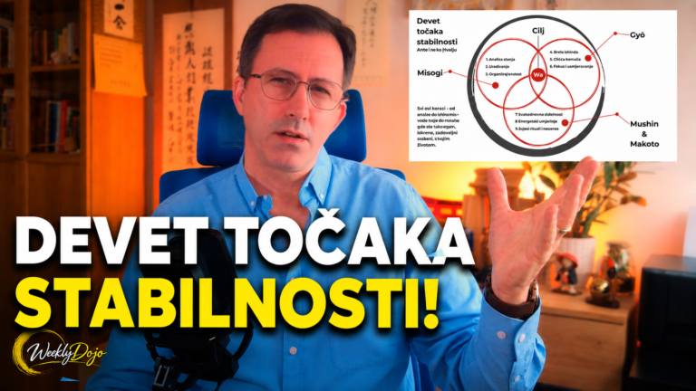 Danijel Salijević, Reiki majstor učitelj, objašnjava dijagram Devet točaka stabilnosti u Weekly Dojo videu.